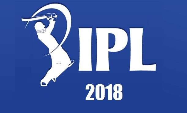 IPL Retained Players List 2018
