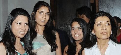 Tanya Mallya Photos