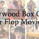 Bollywood Box Office Hit or Flop