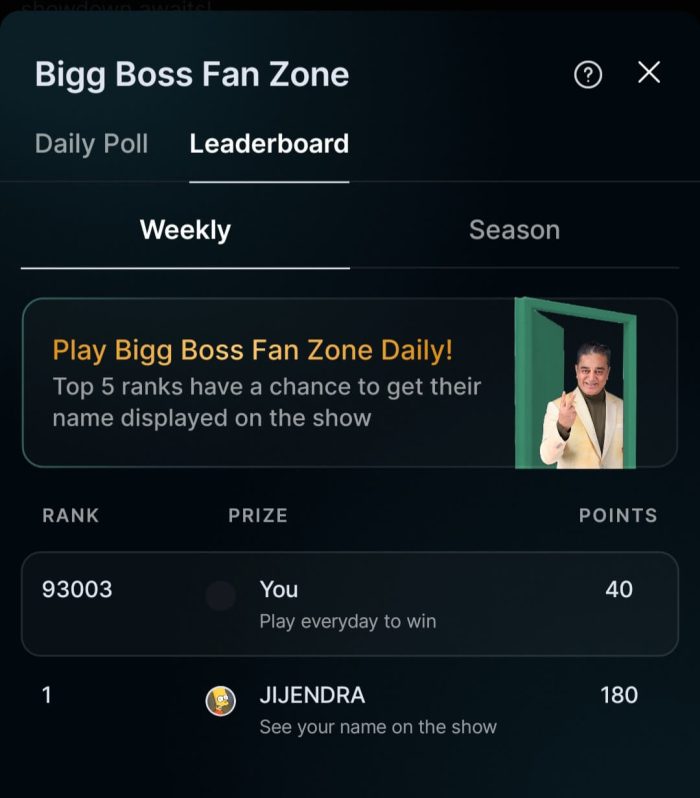 Bigg Boss Fanzone Poll Leader Borad Page